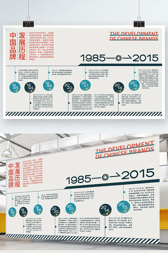 品牌故事品牌成长发展历程展板正版作品,可商用成长的足迹企业历程