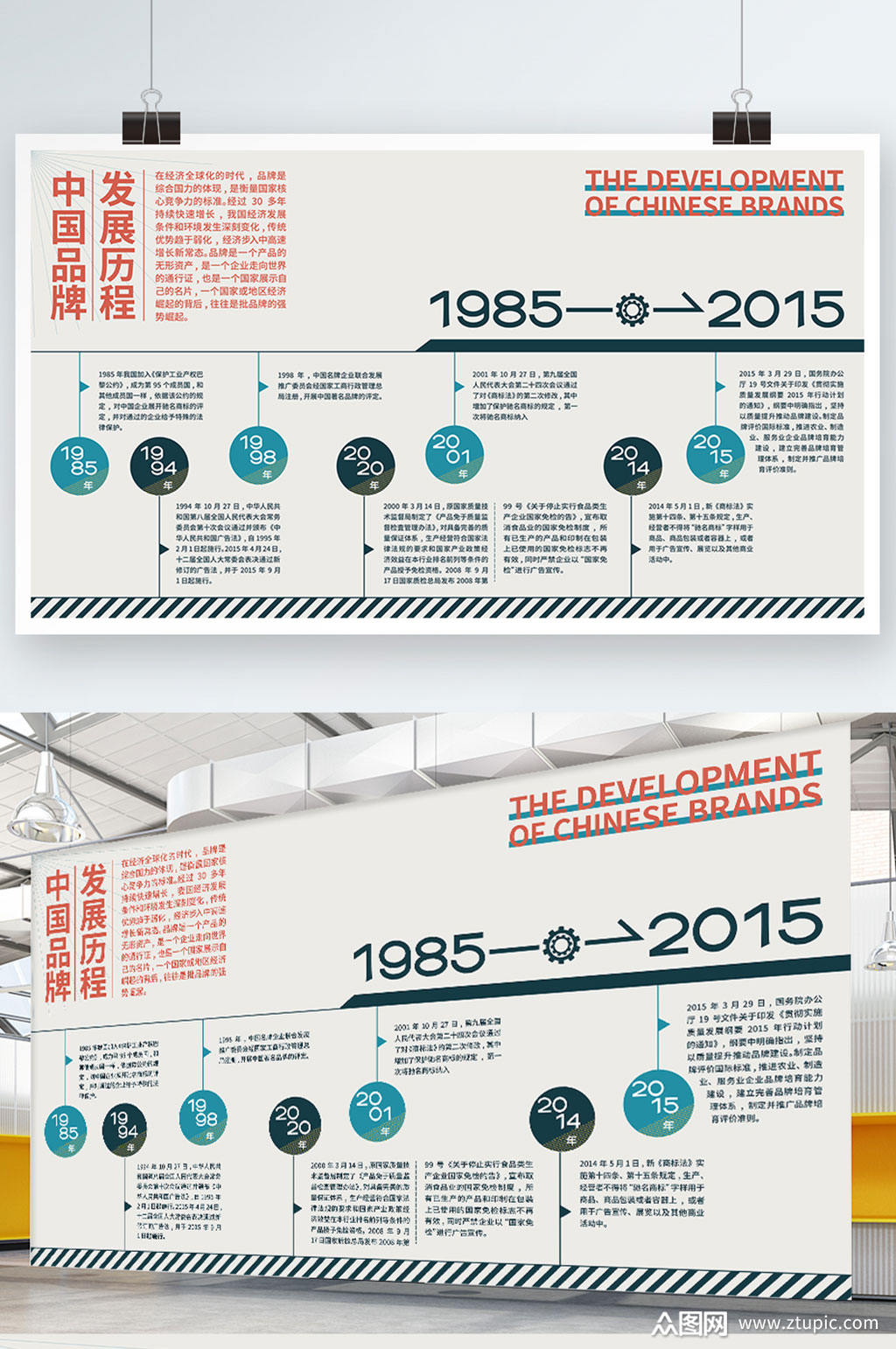 品牌故事品牌成长发展历程展板素材