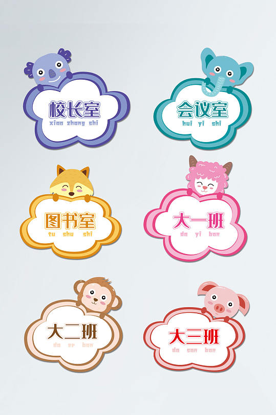 幼儿园科室异形牌门牌导视vi卡通标识牌