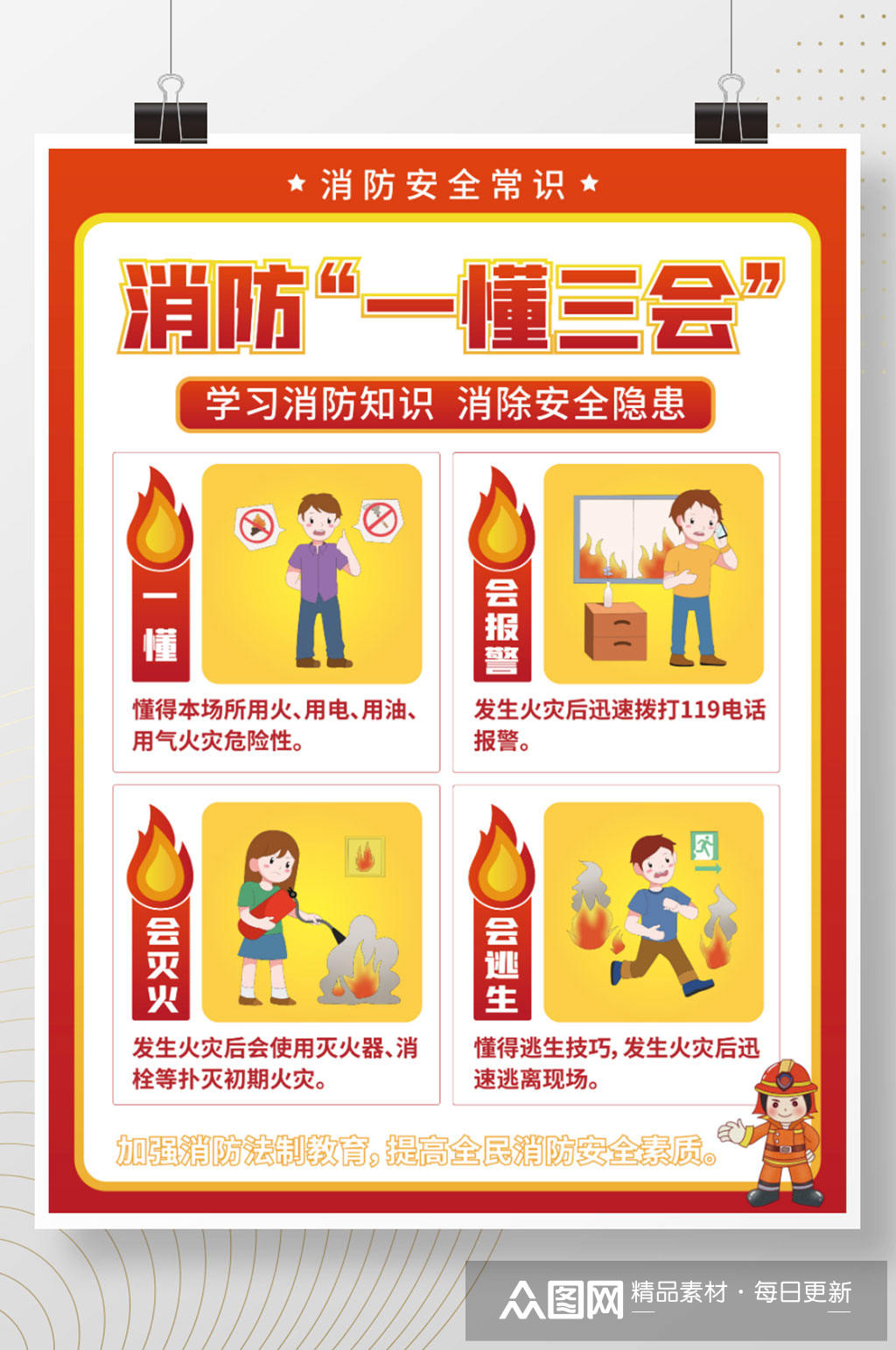 消防安全知识一懂三会宣传海报展板