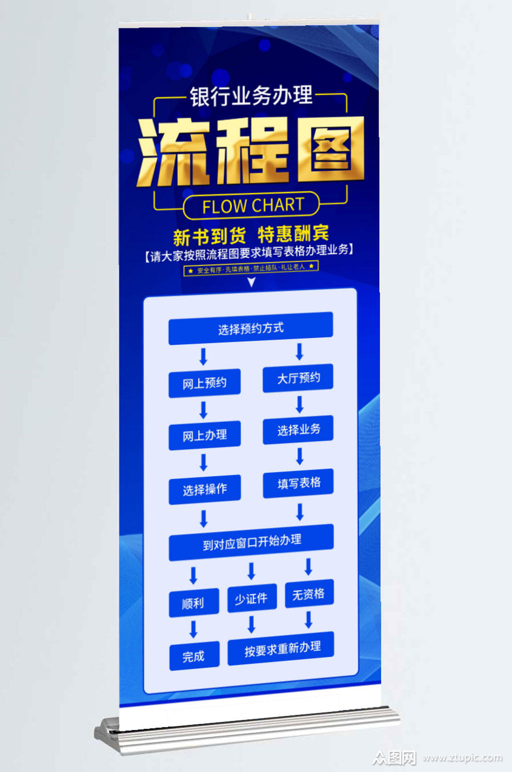 简约风银行业务办理流程图展架易拉宝模板下载-编号1028947-众图网