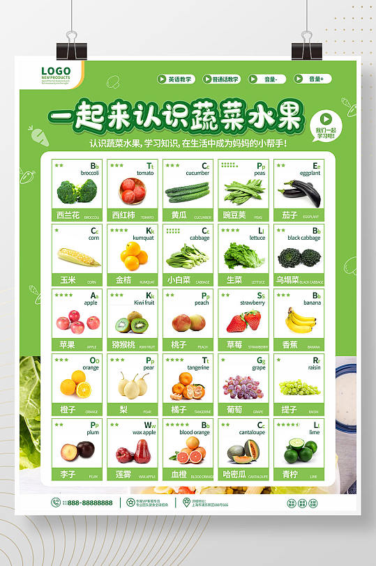 原创小清新简约风蔬菜水果 蔬果早教挂图海报