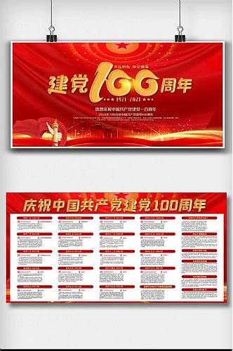红色喜庆建党100周年内容宣传栏展板