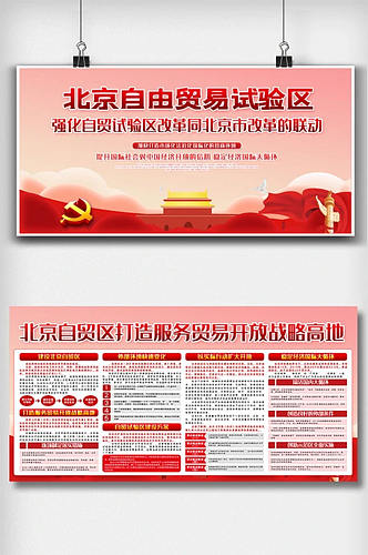 北京自由贸易试验区内容知识展板
