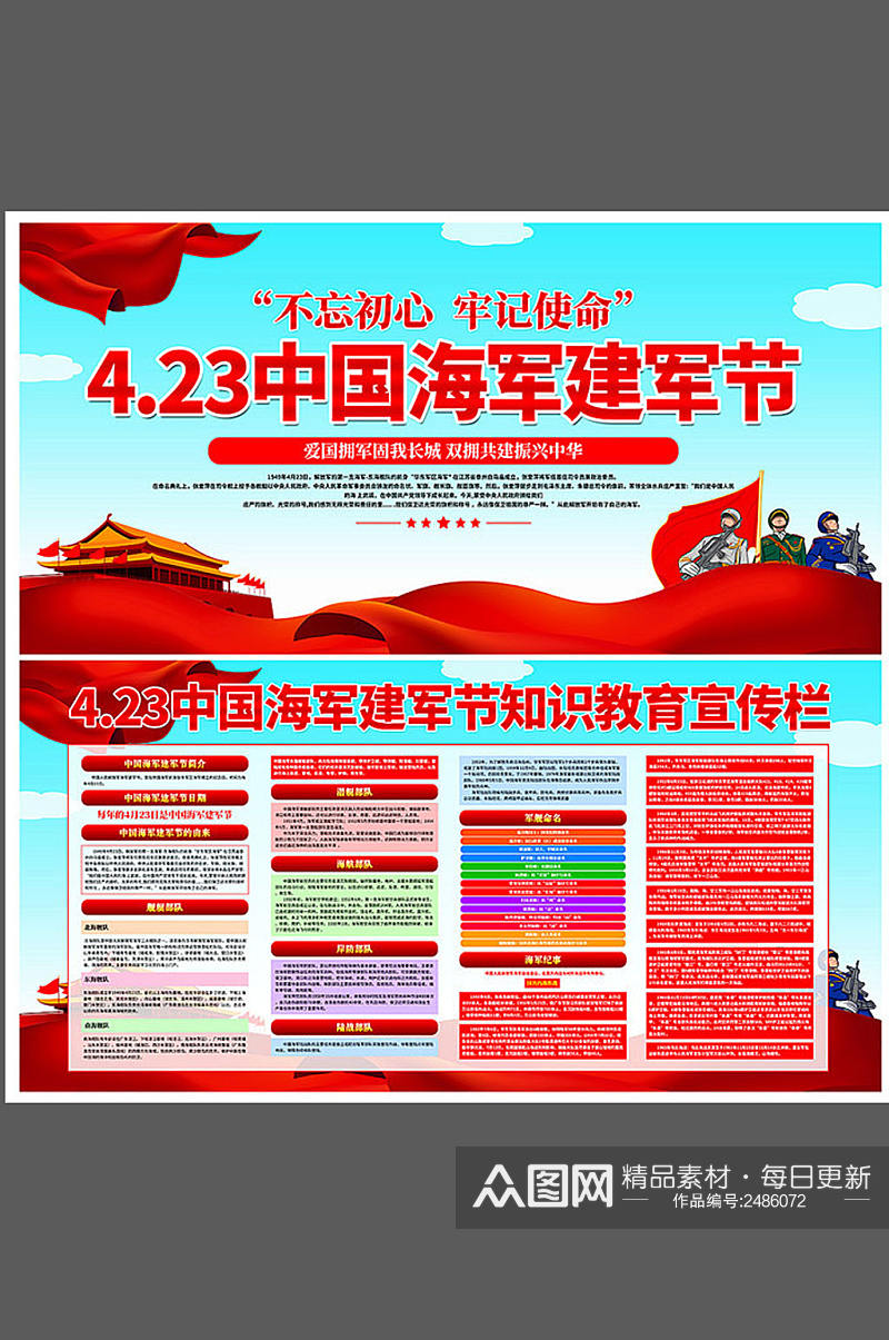 中国海军建军节宣传栏素材