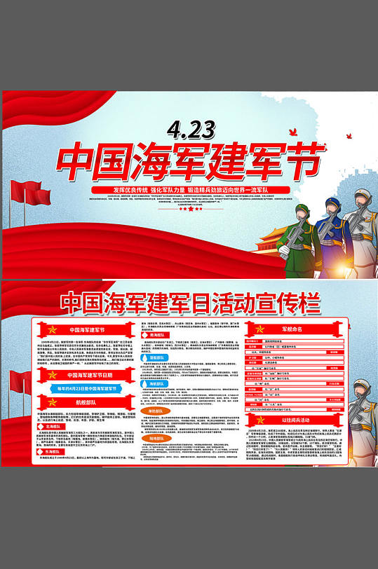中国海军建军节宣传展板