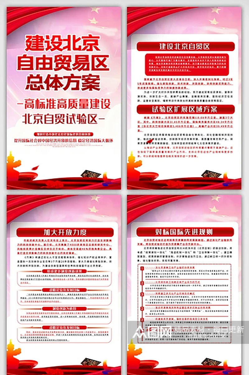 党建建设北京自贸区内容知识宣传素材
