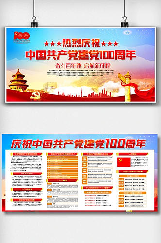 热烈祝贺中国共产党成立100周年展板