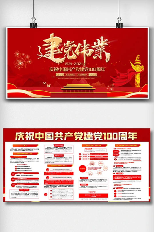 庆祝中国共产党建党100周年内容展板