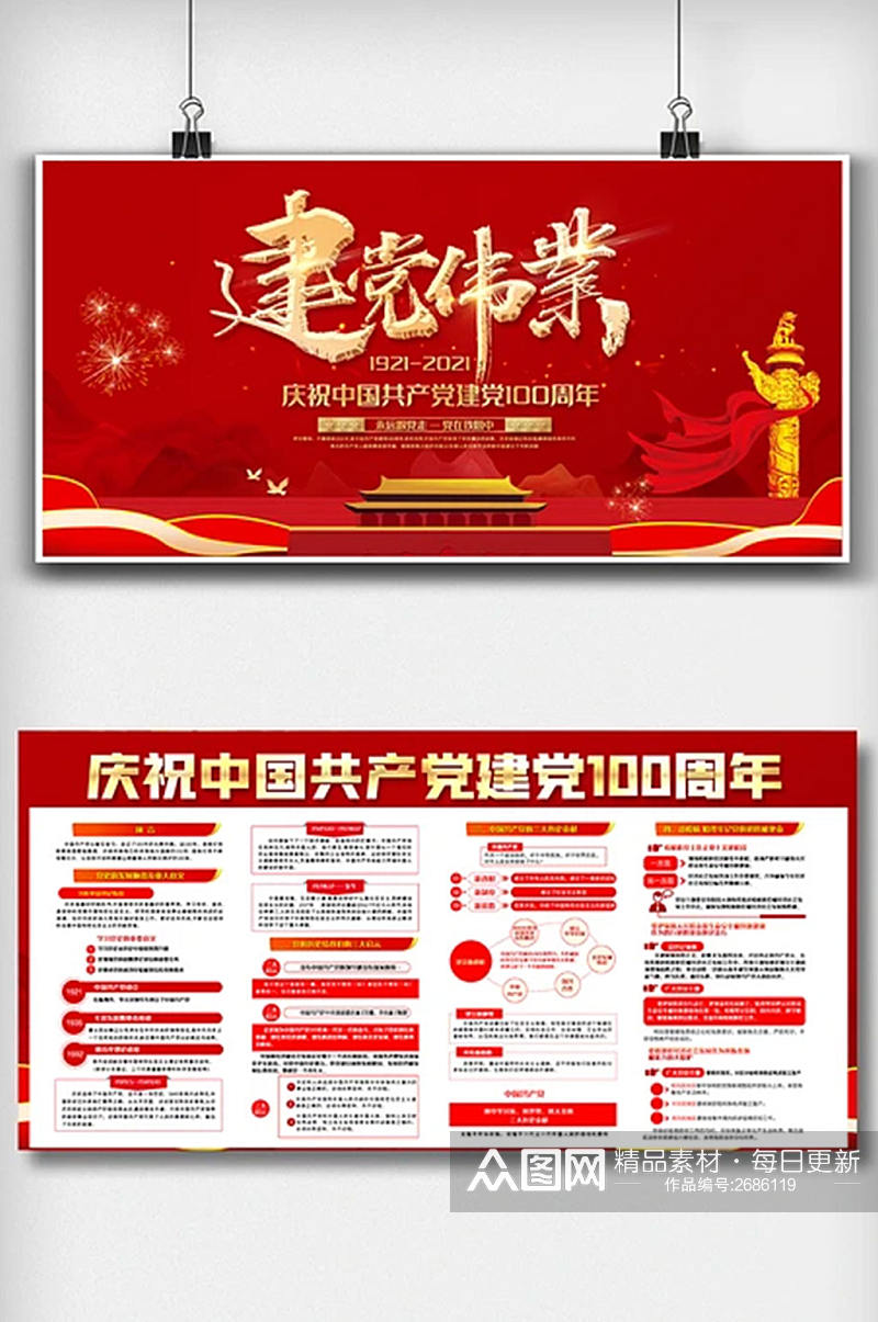 庆祝中国共产党建党100周年内容展板素材