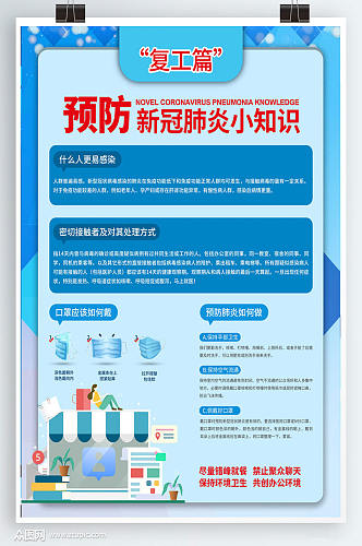 蓝色医疗新冠肺炎海报