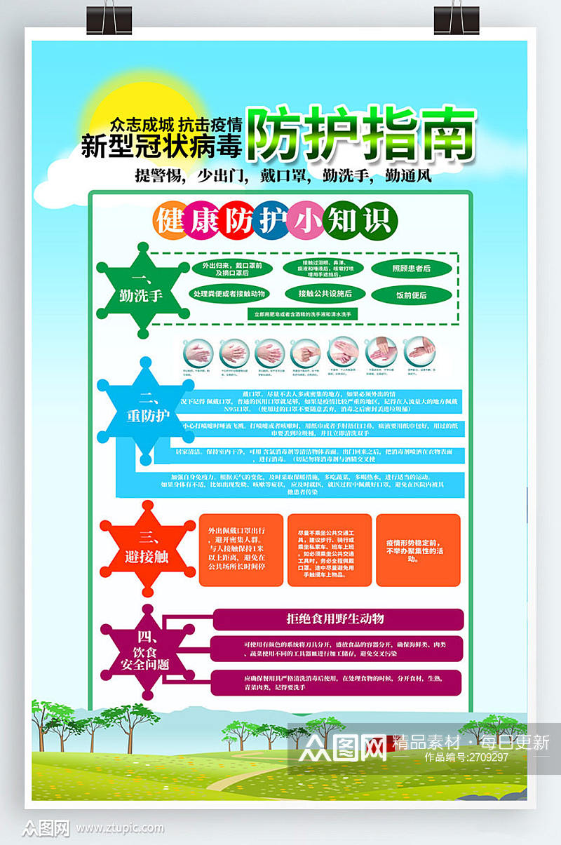 防控新型冠状病毒宣传知识指南素材