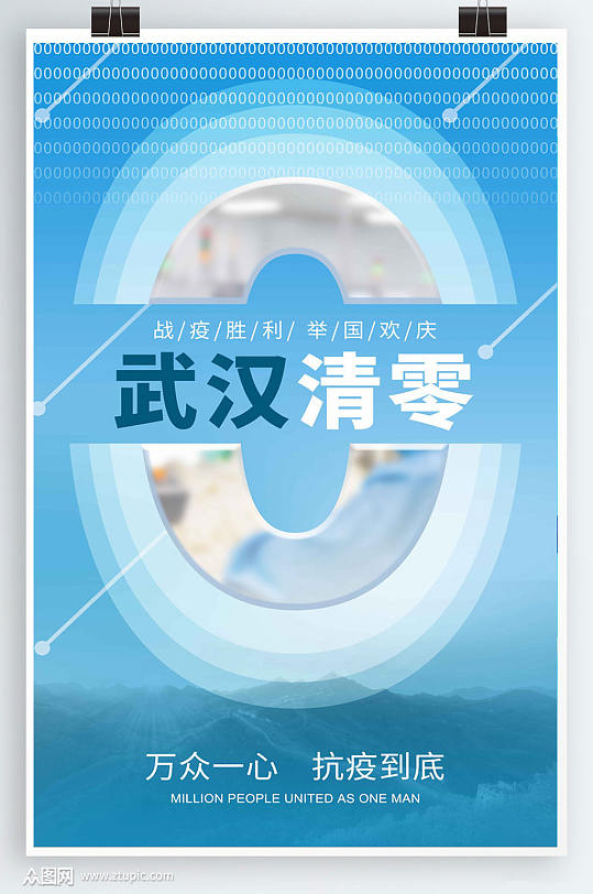 武汉清零蓝色医疗海报