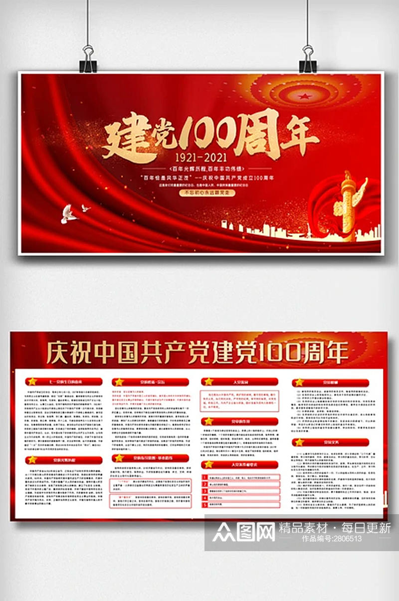 中国共产党建党100周年内容展板素材