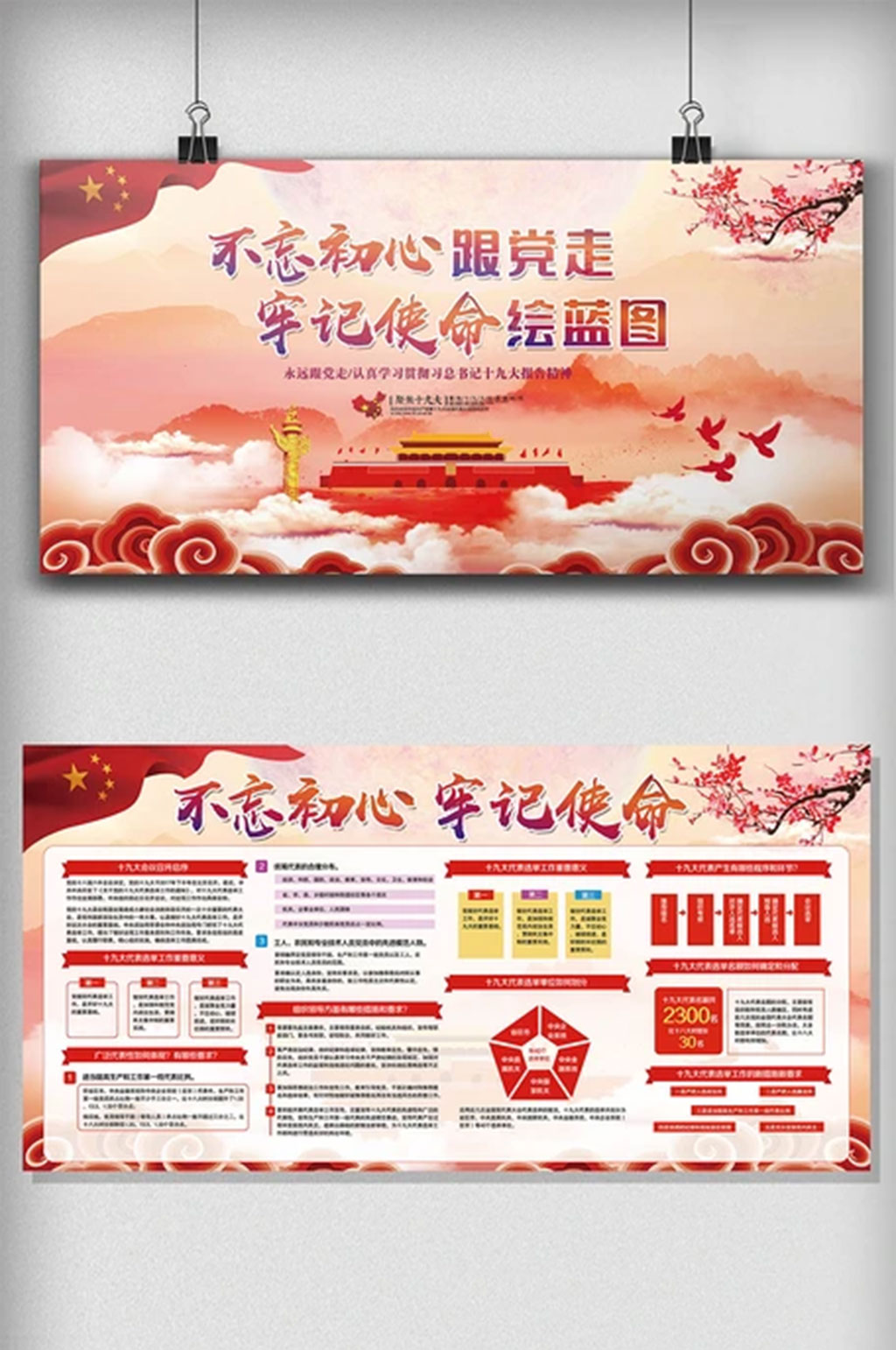 不忘初心跟党走牢记使命宣传展板素材
