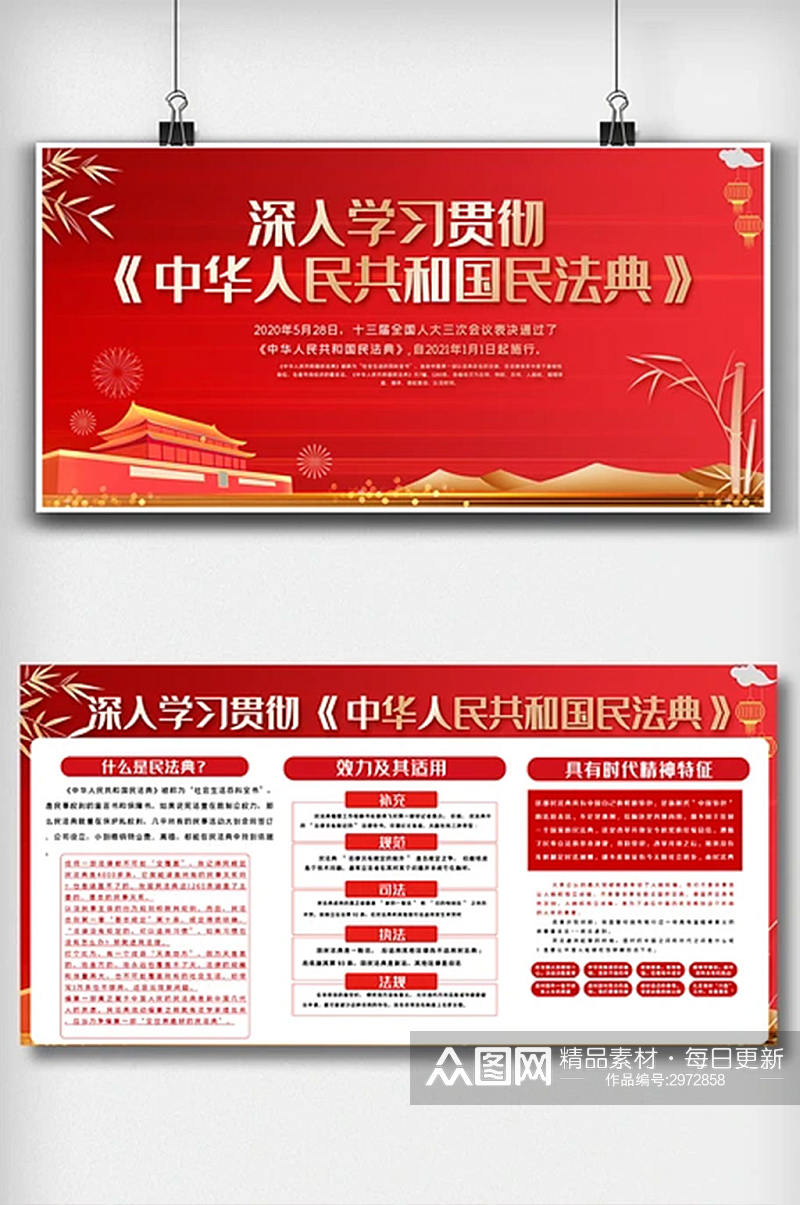 红色中华人民共和国民法典内容宣传栏展板素材