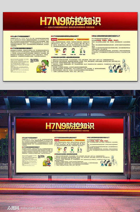 h7n9禽流感防控知识展板