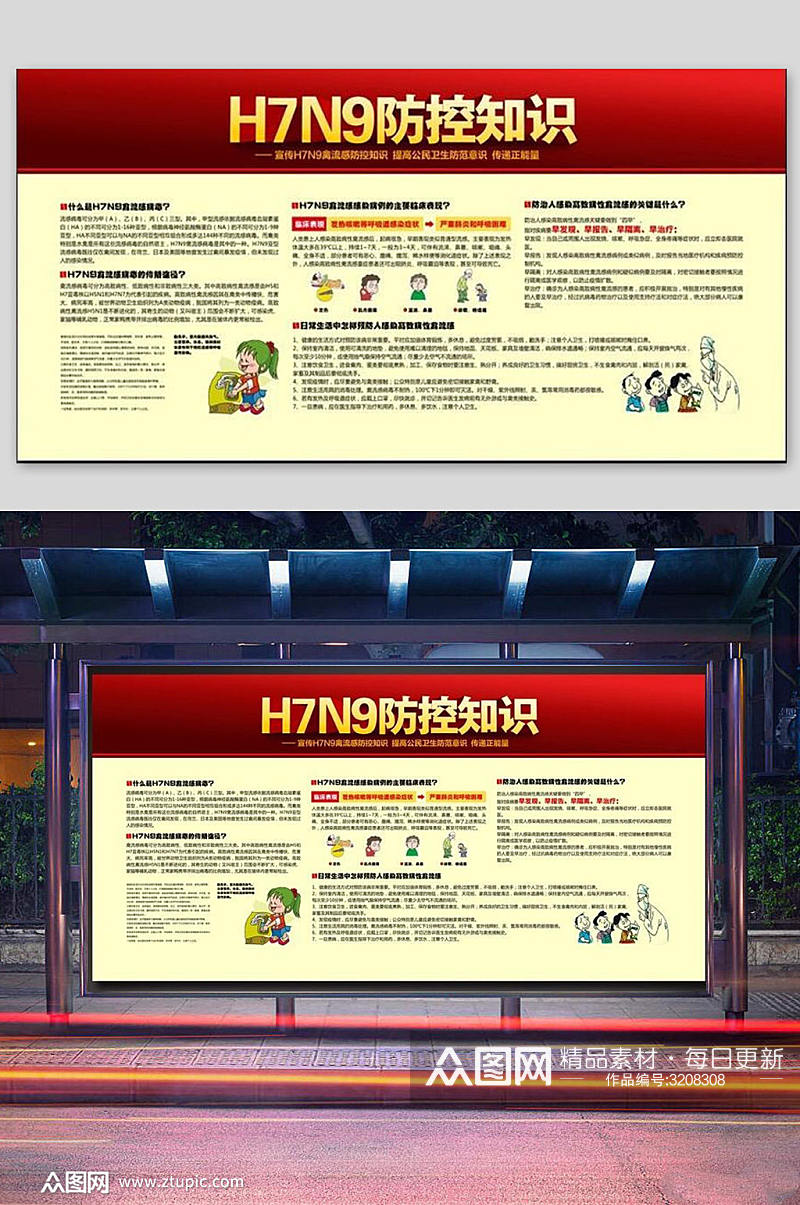 h7n9禽流感防控知识展板素材