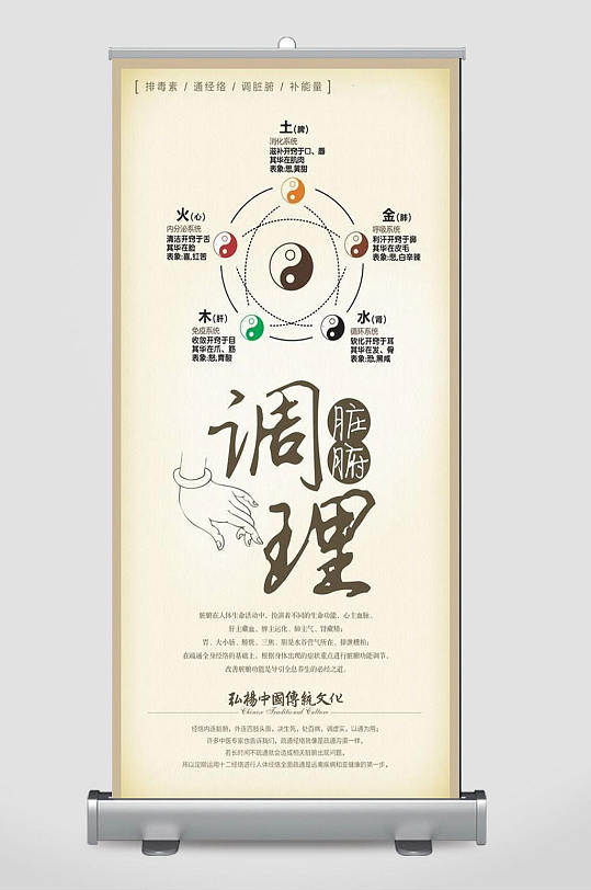 調(diào)理臟腑中醫(yī)宣傳展板