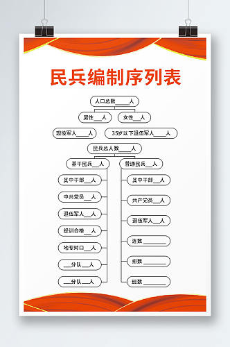 红色党建风格民兵制度海报