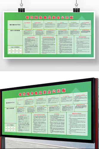 绿色渐变餐饮服务食品安全公式板展板