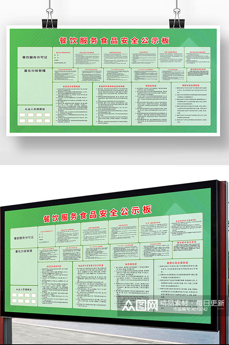绿色渐变餐饮服务食品安全公式板展板素材