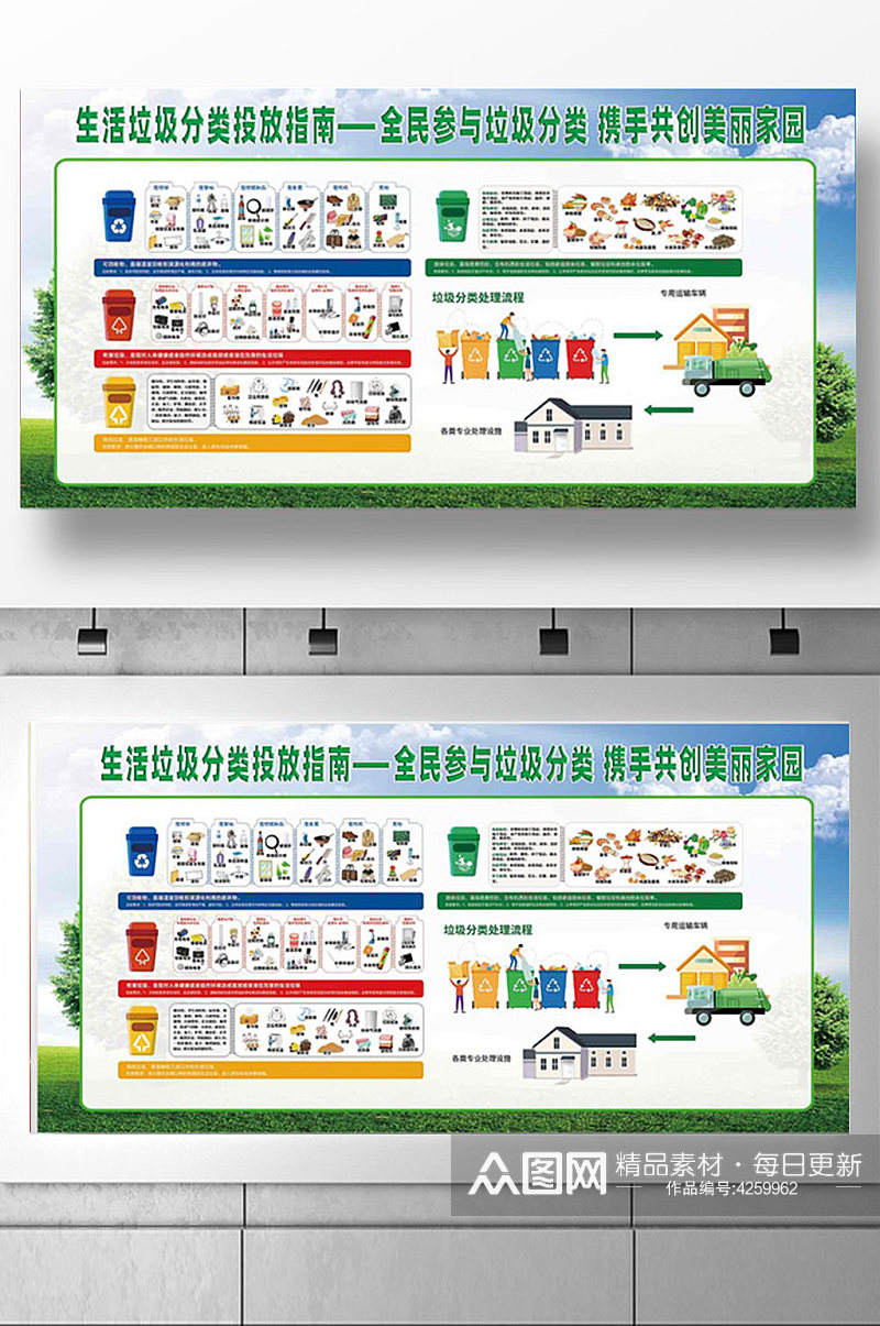 生活垃圾投放指南宣传展板素材