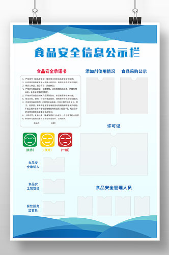 食品安全信息公示栏海报