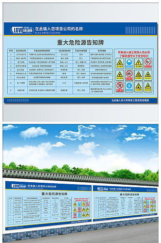 工地开工施工五牌一图 工地施工项目重大危险源告知牌