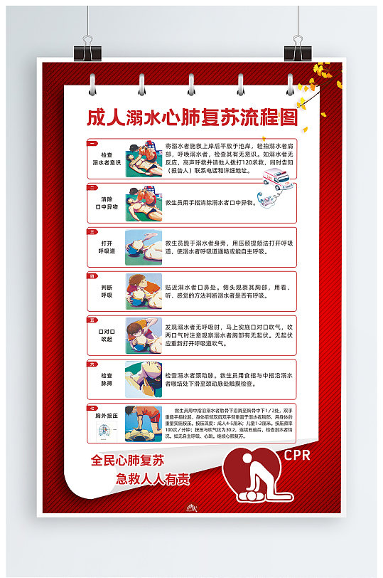 心肺复苏宣传展板立即下载心肺复苏流程图展板海报立即下载心肺复苏