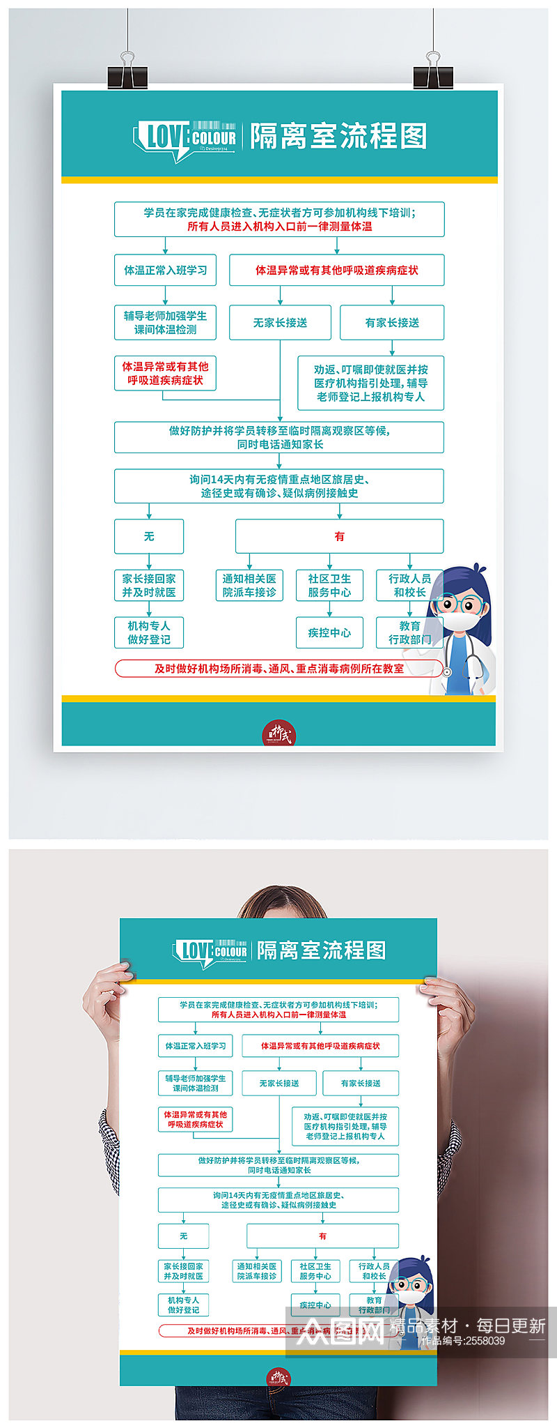 学生健康检查流程图素材