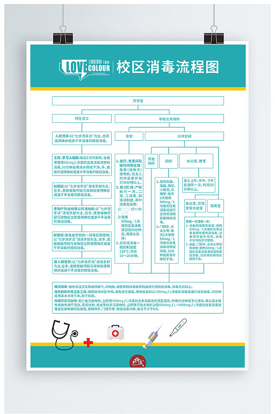 学校机构防疫消毒流程图