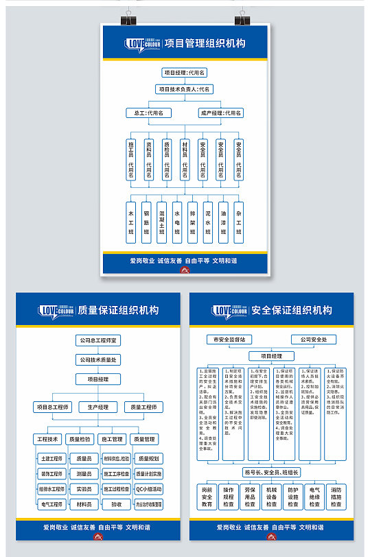 工程项目部组织机构图