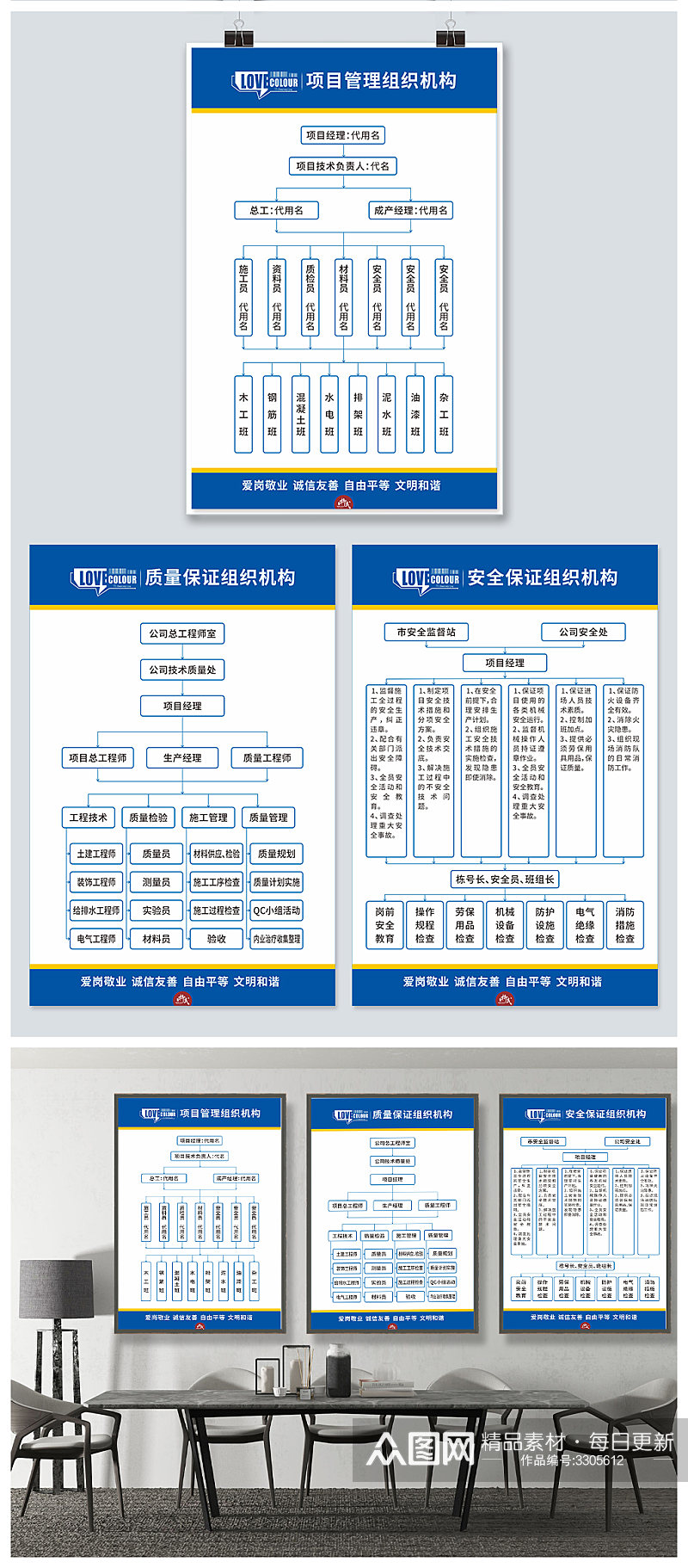 工程项目部组织机构图素材