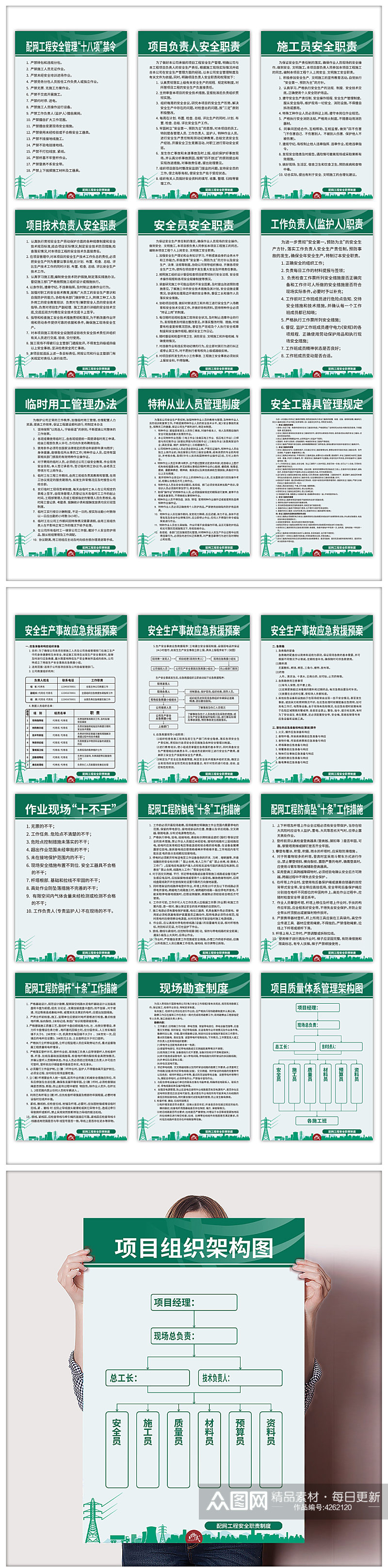 配电工程安全责任制度牌19图素材