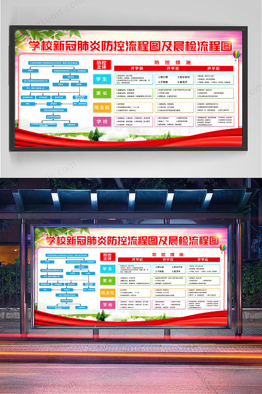 学生入校体温检测防控防疫流程图