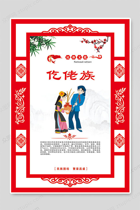 仡佬族民族文化展板