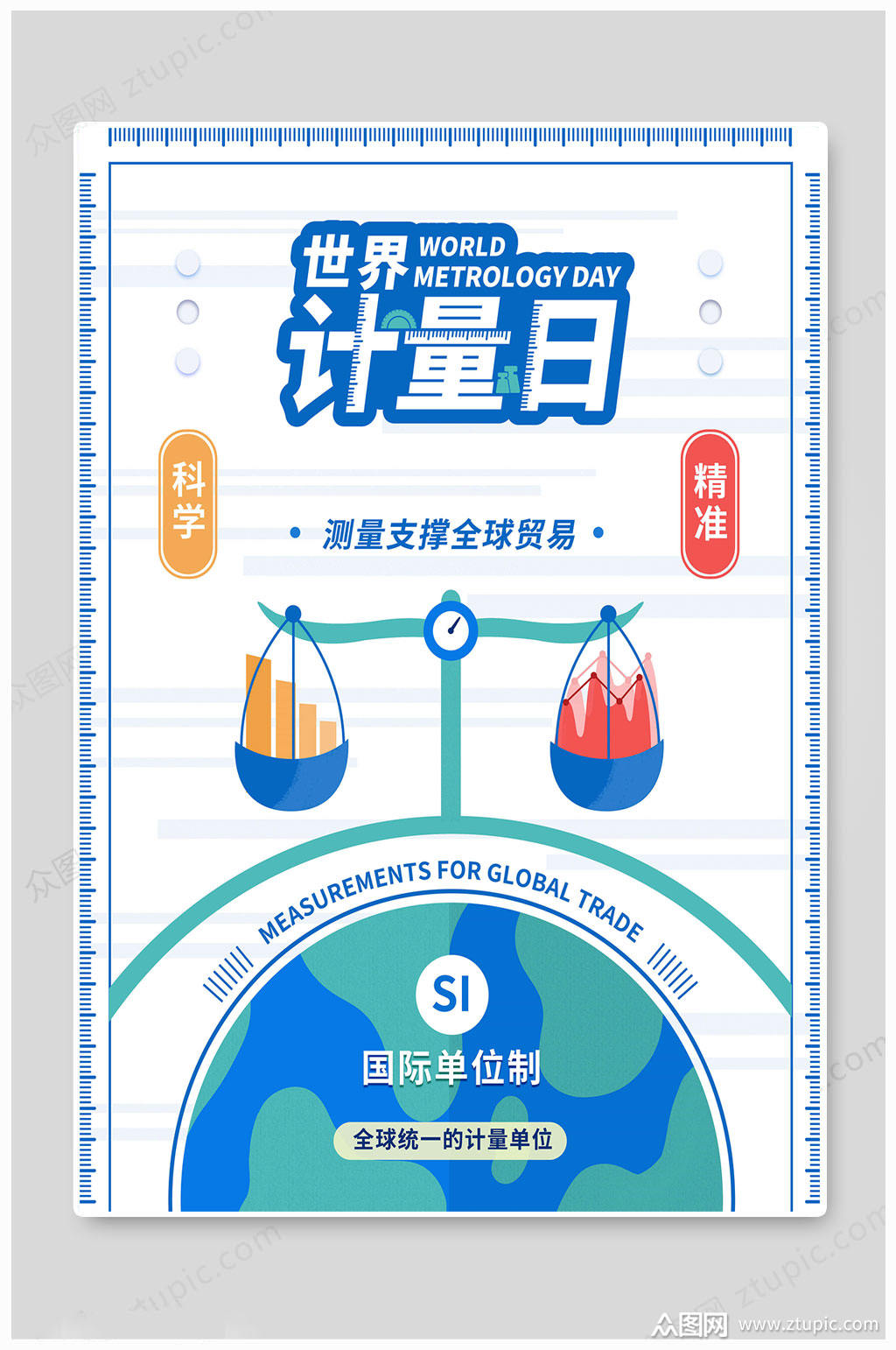 世界计量日科学海报