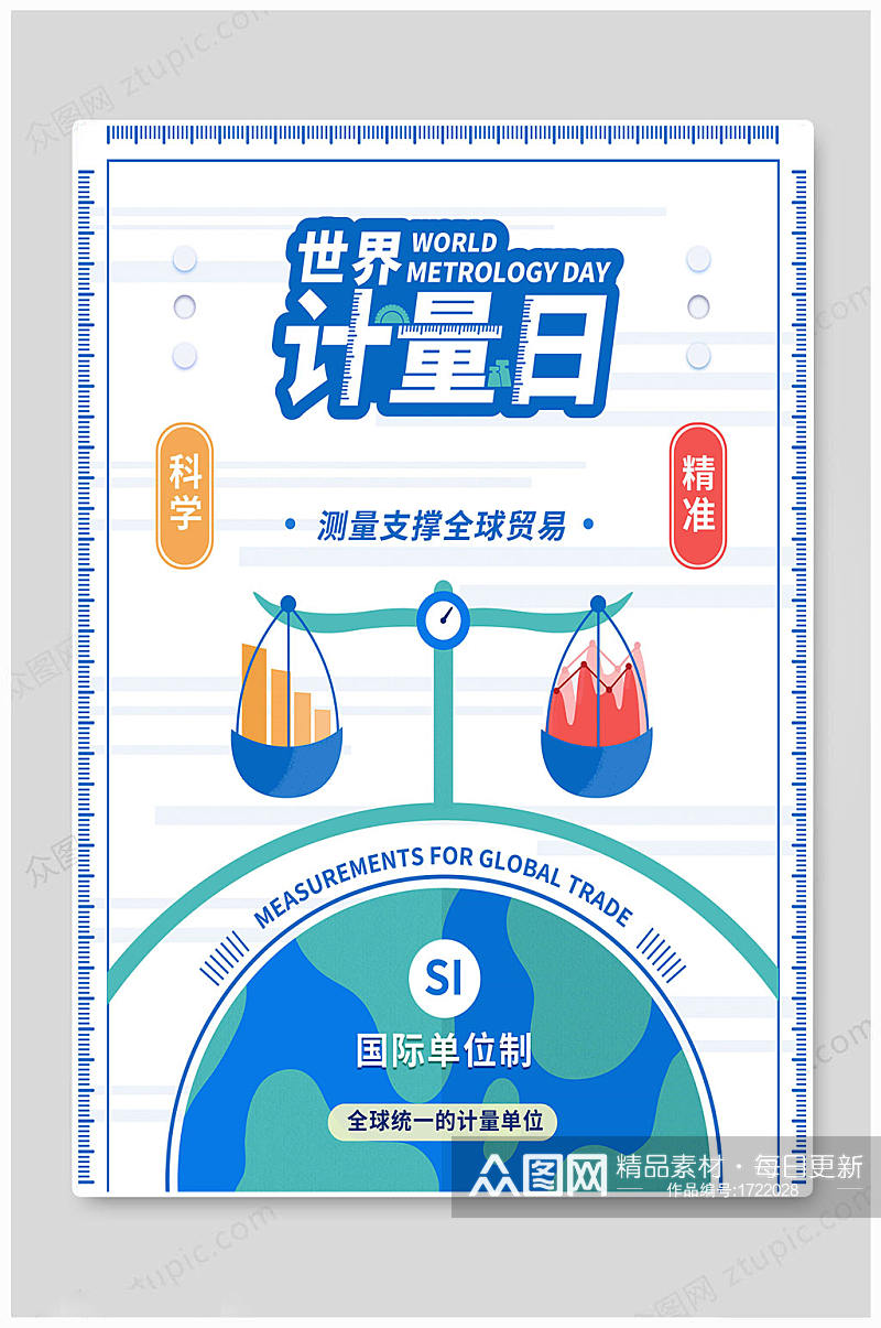 世界计量日科学海报素材