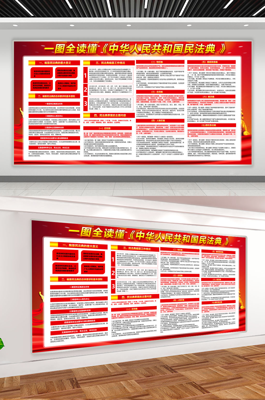 一图全懂民法典展板素材