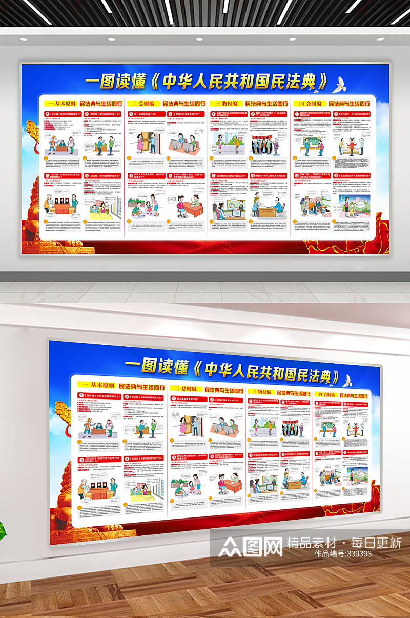 一图看懂中华人民共和国民法典 中华人民共和国民法典素材