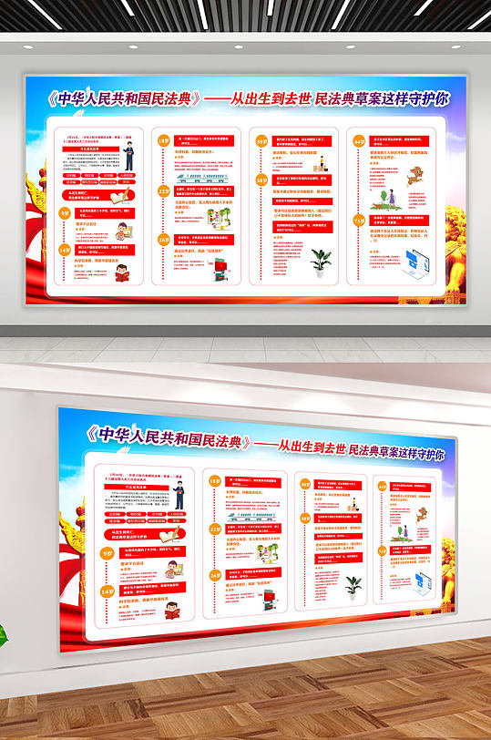 一图读懂民法典展板宣传栏