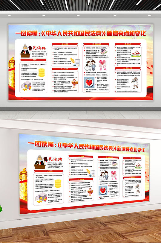 一图看懂中华人民共和国民法典 读懂民法典展板宣传栏