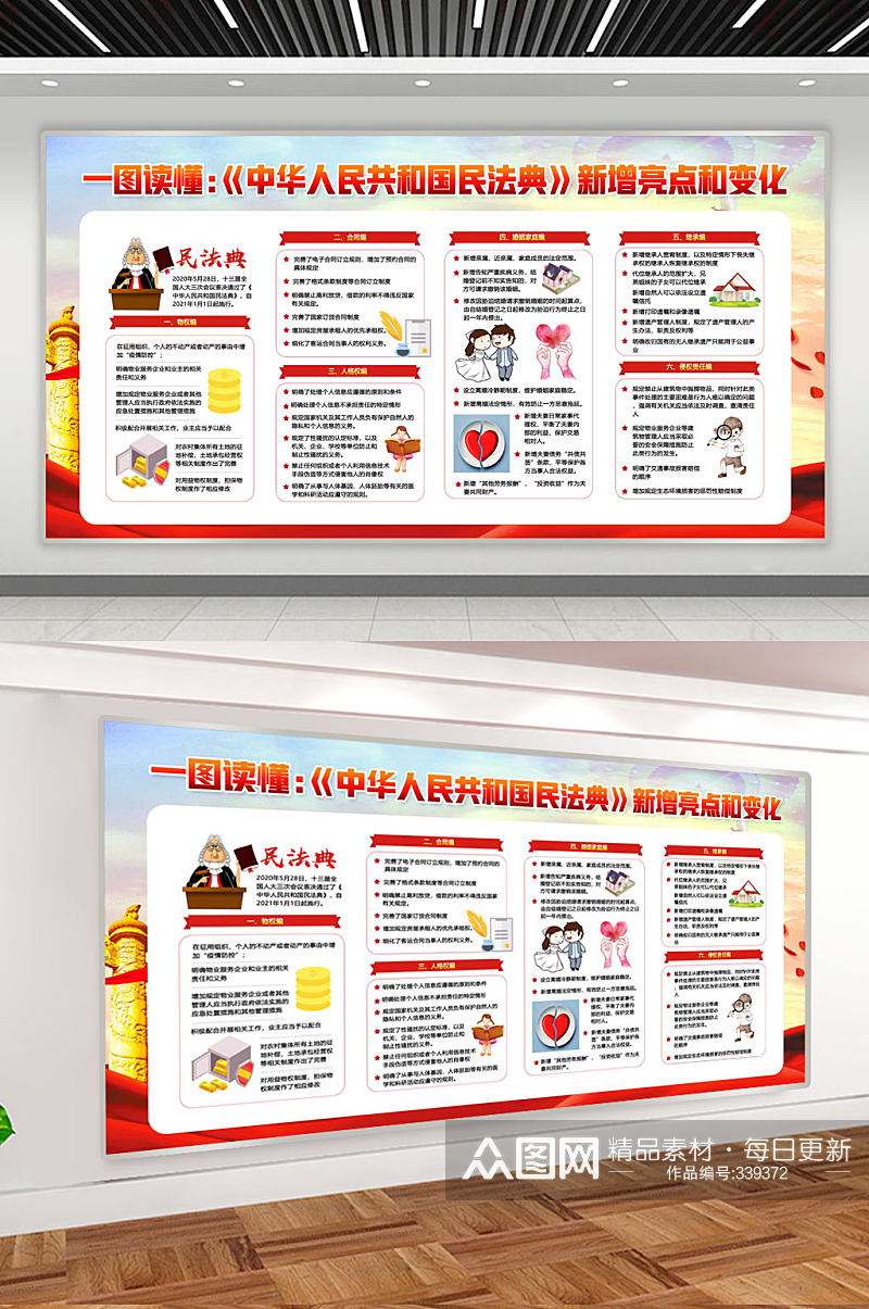 一图看懂中华人民共和国民法典 读懂民法典展板宣传栏素材