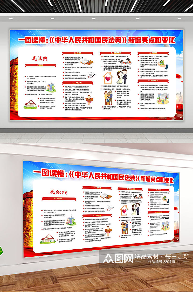 一图看懂中华人民共和国民法典 读懂中华人民共和国民法典素材