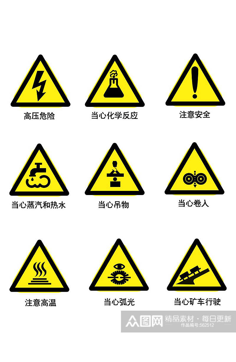 危险标示标志标牌素材