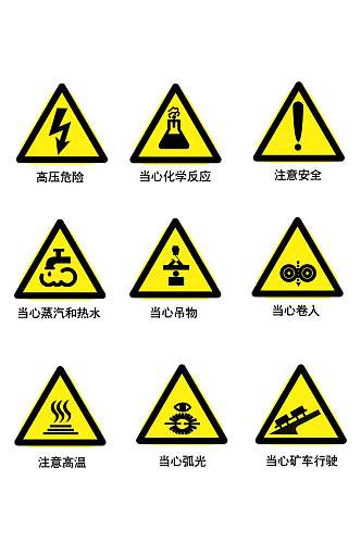 危险标示标志标牌