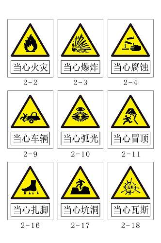 危险标示标志标牌