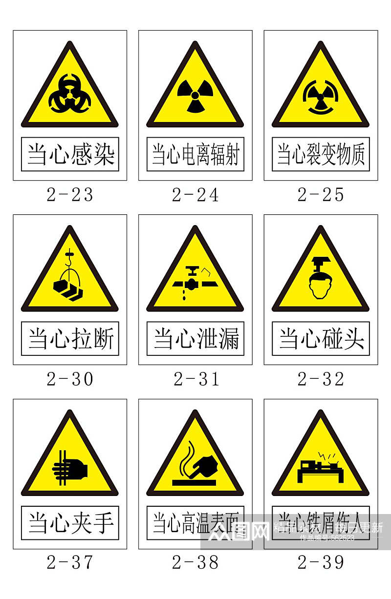 危险标示标志标牌素材