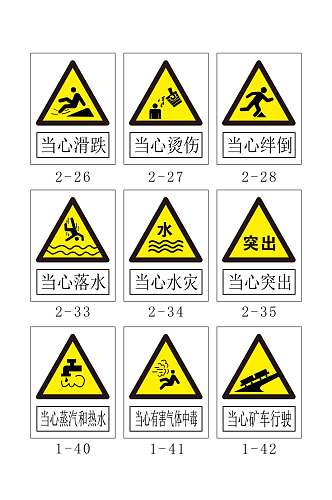 危险标示标志标牌